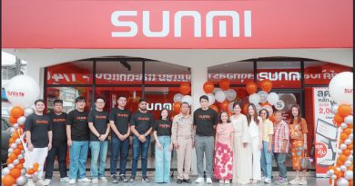 SUNMI TH ผู้นำตลาด POS ประเทศไทย เปิดตัว Flagship Store ใหญ่ที่สุดในภาคใต้ กลางเมืองสุราษฎร์ธานี พร้อมเดินหน้าขยายอีก 5 สาขาทั่วประเทศ ภายในปี 2025