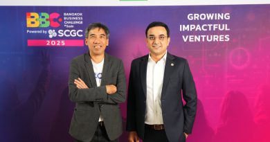 ศศินทร์-SCGC จุดประกายสตาร์ตอัป สร้างอิมแพค พลิกโลกธุรกิจ สู่ความยั่งยืน บนเวที Bangkok Business Challenge 2025 – Growing Impactful Ventures