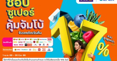 คาร์ดเอกซ์ส่งโปรสุดคุ้ม! “ช้อปซูเปอร์ คุ้มจัมโบ้” ช้อปสนุก คุ้มทุกเวลา รับเครดิตเงินคืนรวมสูงสุด 17% ณ ร้านค้าซูเปอร์-ไฮเปอร์มาร์เก็ต รวมช่องทางออนไลน์ที่ร่วมรายการกว่า 30 แห่ง ตั้งแต่วันนี้ถึง 30 มิ.ย. 68