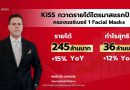 KISS กวาดรายได้ไตรมาสแรกปี 68 โต 15% กำไรพุ่ง 12% ครองแชร์เบอร์ 1 Facial Masks