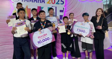 สุดปัง…!!! เด็กยามาฮ่าสุพรรณบุรี ชนะเลิศที่ 1 Yamaha Thailand Music Festival 2025 เทศกาลดนตรีที่ดีสุดยุคใหม่ในเมืองไทย