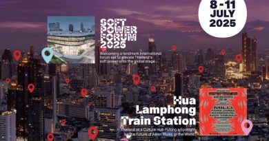 SPLASH – Soft Power Forum 2025  มหกรรมสร้างสรรค์คู่ขนานเวทีหลัก เสริมพลังซอฟต์พาวเวอร์จากทุกมุมเมือง