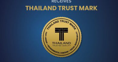 7 ปีแห่งความเชื่อมั่น SNPS คว้า Thailand Trust Mark มุ่งพาสมุนไพรไทยสู่ระดับสากล