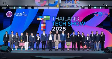 ‘อว.แฟร์’ เปิดเวทีเจรจาธุรกิจเทคโนโลยีระดับชาติ “Thailand Tech Show 2025” ดึงนักวิจัย–ผู้ประกอบการ–นักลงทุน ร่วมต่อยอดนวัตกรรมไทยสู่ตลาดโลก พร้อมบูธ TED Fund ให้คำปรึกษาเรื่องทุน และ S4i Learning Mart ศูนย์รวมเครื่องมือสร้างนวัตกรยุคใหม่ วันนี้ – 17 ส.ค.68 ศูนย์ฯ สิริกิติ์