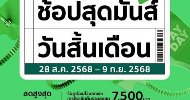 5 ทริคเด็ด ช้อป ‘คุ้ม’ แบบมือโปรที่ต้องรู้! ก่อนไปตะลุยเช็คอินช้อปที่ห้างโรบินสันทั่วไทย