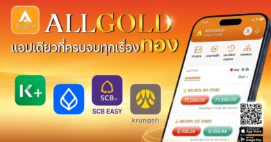 ALLGOLD ผนึกกำลัง 4 ธนาคารชั้นนำ ซื้อ-ขายทองแบบ Real-time ย้ำจุดแข็งหนึ่งเดียวที่มีสาขารองรับมากที่สุด ให้คุณรับทองจริงได้ง่ายใกล้บ้านที่ ‘ห้างเพชรทองออโรร่า’