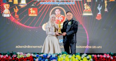 ผอ.ฮีดายะห์ อิสัน คว้ารางวัล “เทพสตรี ประจำปี 2569” สาขาสตรีผู้ส่งเสริมและพัฒนาการศึกษาดีเด่นแห่งชาติ
