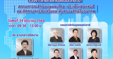 คณะกรรมการสิทธิมนุษยชนแห่งชาติ (กสม.) กำหนดจัดงาน เปิดตัวรายงานผลการประเมินสถานการณ์สิทธิมนุษยชน   ของประเทศไทย ประจำปี ๒๕๖๘  เพื่อให้ทุกภาคส่วนได้รับทราบสถานการณ์สิทธิมนุษยชนเพื่อนำไปสู่ความตระหนักรู้และร่วมมือกันผลักดันให้เกิดสิทธิที่เท่าเทียมและเป็นธรรม