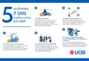 SME ไทยในปี 2569 : จาก “โตเร็ว” สู่ “โตทน” ในเศรษฐกิจที่ไม่แน่นอน