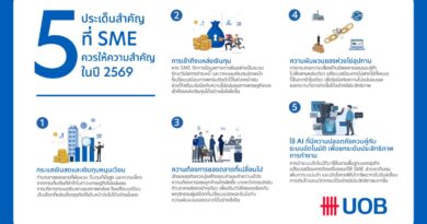 SME ไทยในปี 2569 : จาก “โตเร็ว” สู่ “โตทน” ในเศรษฐกิจที่ไม่แน่นอน