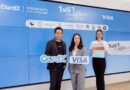 CardX จับมือ Visa ส่ง “กินเบิ้ลกันมั้ย” ซื้อ 1 ฟรี 1 ที่ 10 ร้านดัง รับเทรนด์ Affordable Luxury เผยยอดใช้จ่ายหมวดร้านอาหารโต 17%  ต่อยอดความสำเร็จ “กินข้าวกันมั้ย” ขยาย Dining Lifestyle Ecosystem ผ่านสิทธิประโยชน์ที่ตอบโจทย์ไลฟ์สไตล์การกิน