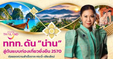 Sustainable Thailand 2570: ททท. ขยายโมเดลท่องเที่ยวยั่งยืนจากกระบี่สู่เชียงใหม่ ปักหมุด “น่าน” ต้นแบบพื้นที่ท่องเที่ยวยั่งยืนของไทย
